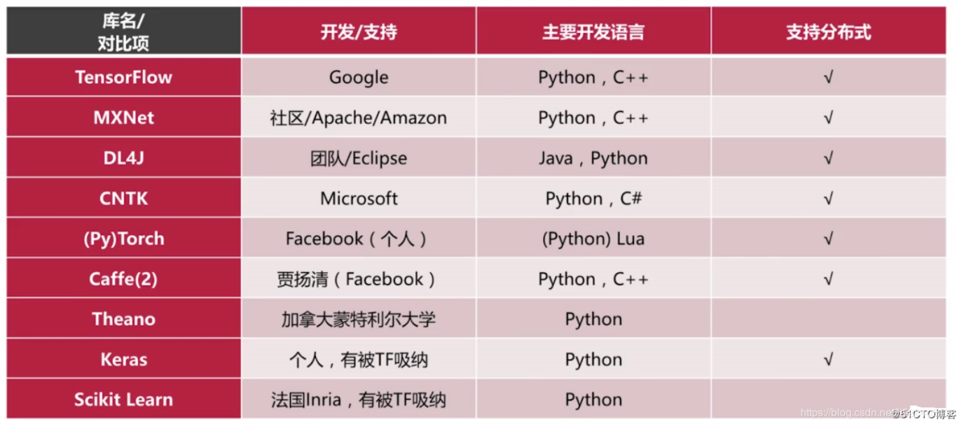 image-20200623185049201