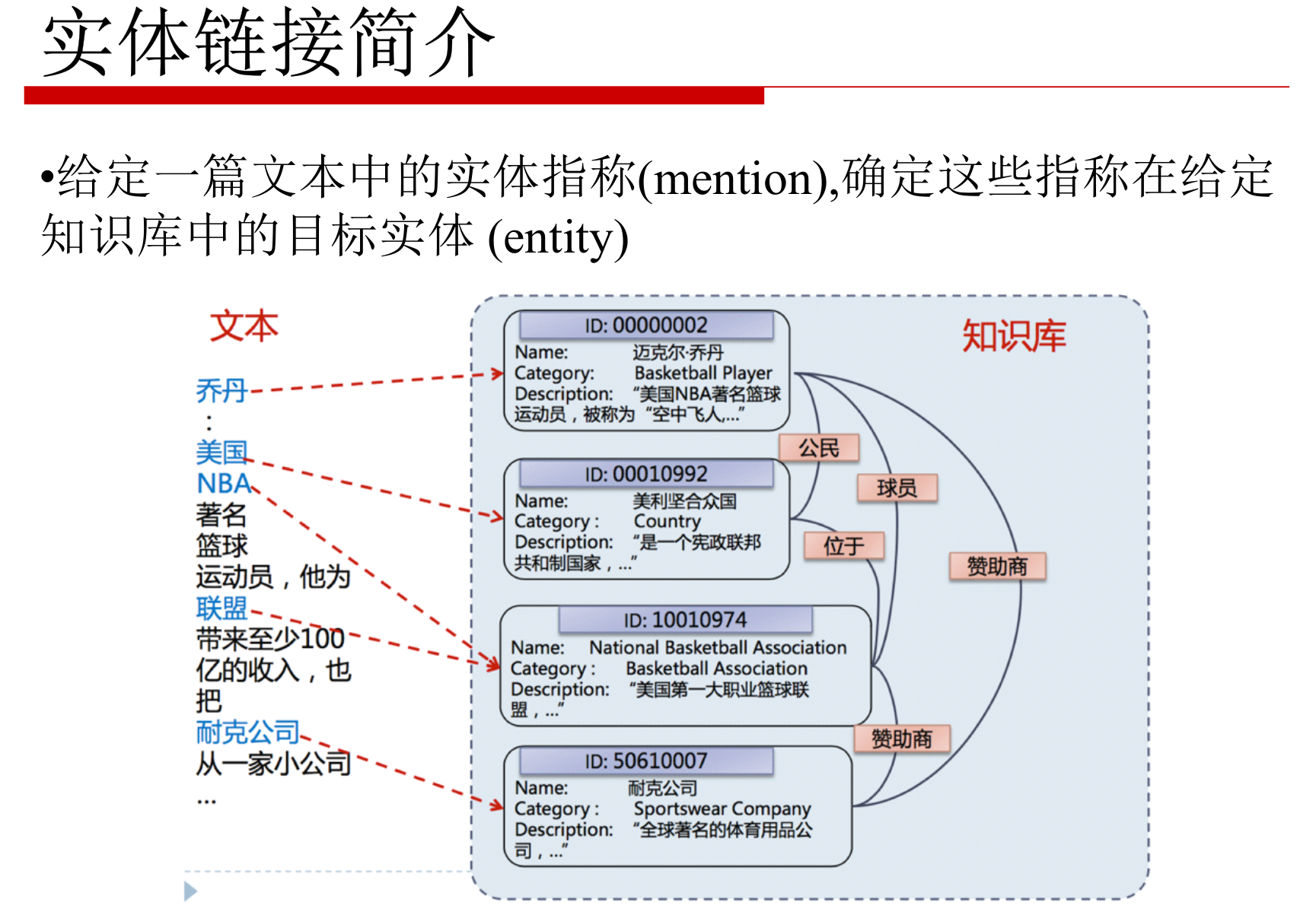 image-20200601154549013