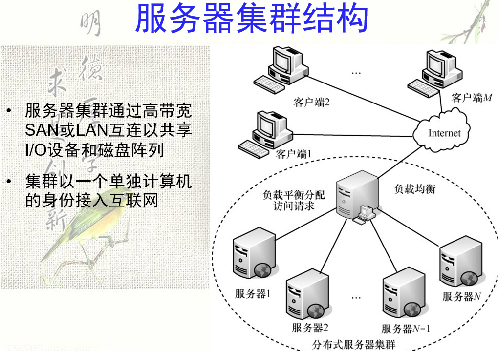 image-20200113205710609