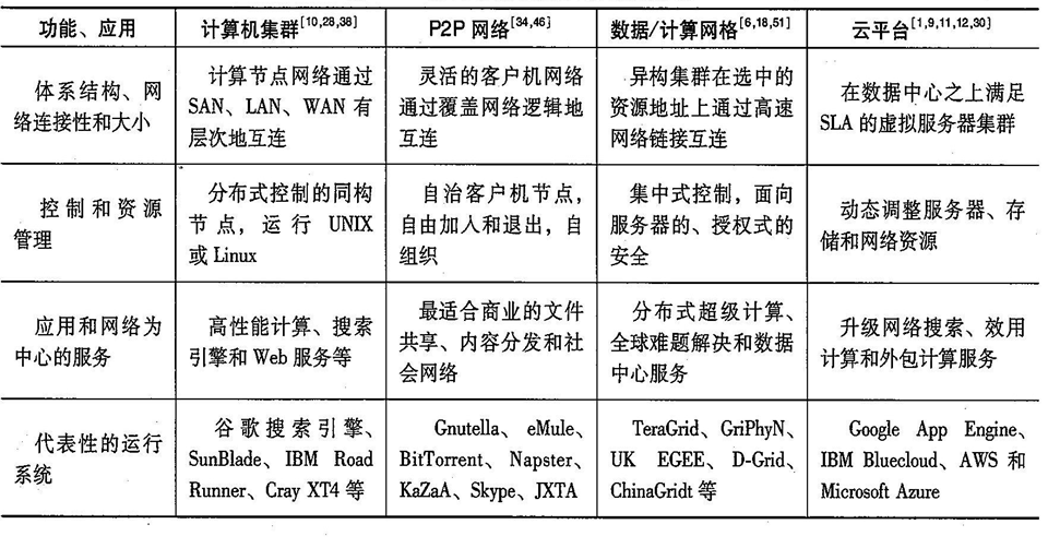 image-20200113205823594